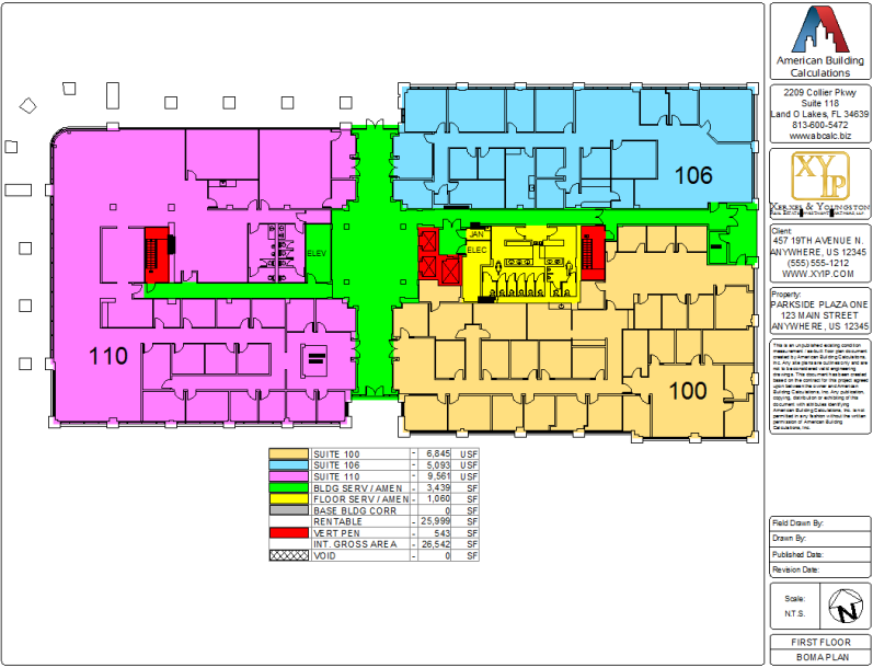 Office Industrial Multi Tenant Retail Buildings